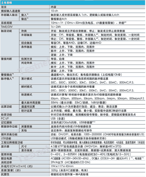 Ŵ_GL220Яʽ¼ǣ10ͨЯʽ¼_testnet