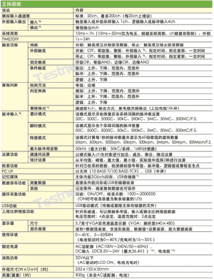 Ŵ_GL820Яʽ¼ǣ10ͨЯʽ¼_testnet