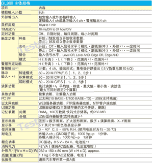 Ŵ_GL900-8¼ǣԵ8ͨ¼_testnet