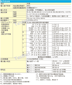 Ŵ_GL900-8¼ǣԵ8ͨ¼_testnet