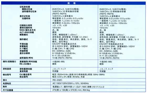 模拟/数字储存示波器 GRS-6052A/6032A-数字示波器-电气测量仪器